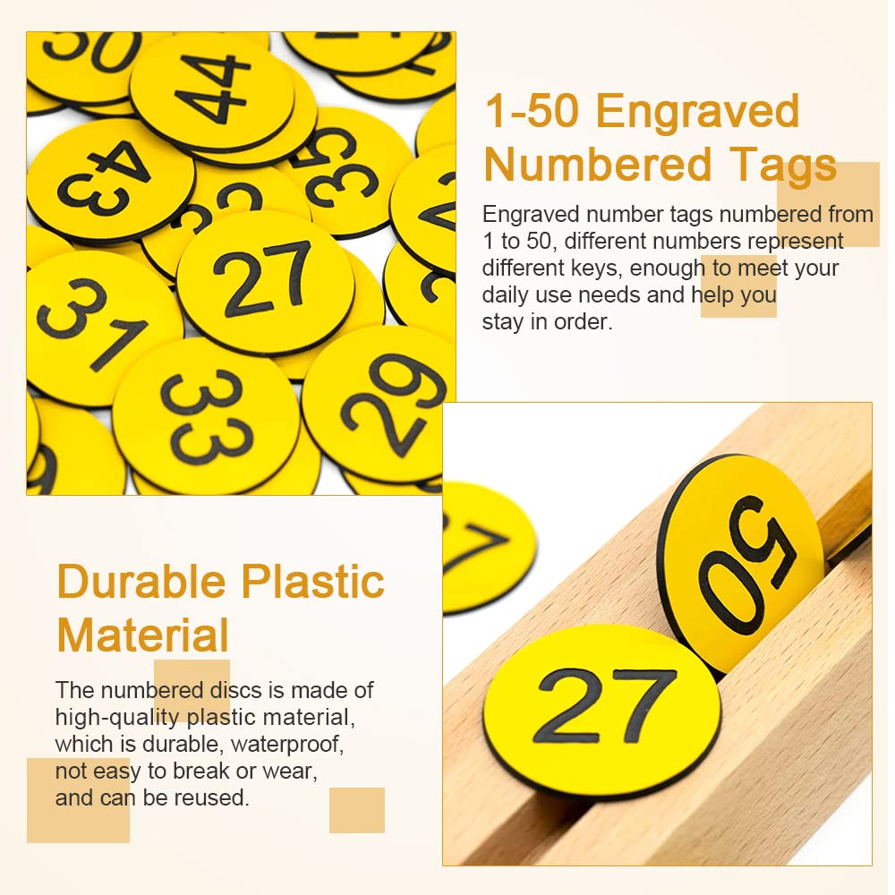 Plastic Nummer Tags Gegraveerd Genummerde Tags Id Tags Sleutel Tags Zonder Gat Plastic Nummer Tags Gegraveerd Genummerde Tags Id Tags Sleutel Tags Zonder Gat