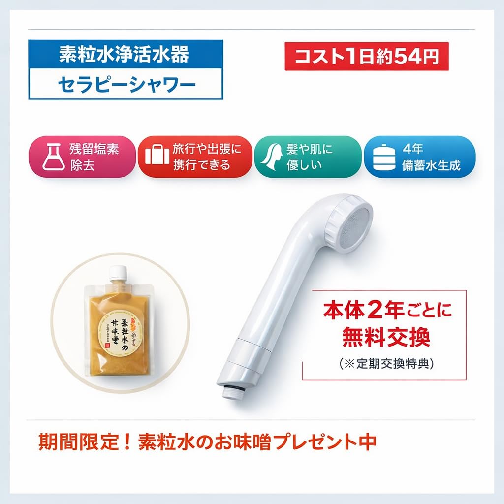 Amazon.co.jp: 素粒水 セラピーシャワー フリーサイエンス シャワー