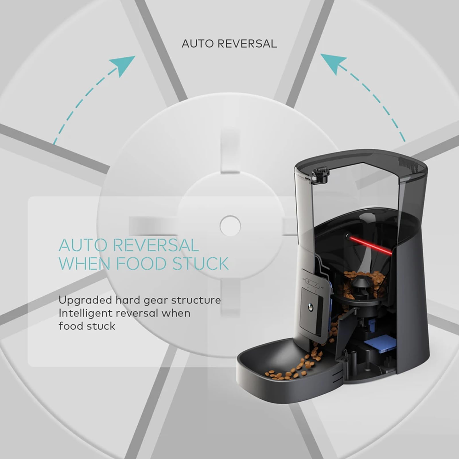 Distributore Automatico Cibo Gatti Dispenser Crocchette Gatto con Telecamera Distributore Cibo Collegare App Timer Programmabile 12 Pasti al Giorno E Funzione di Registrazione 10S,Nero