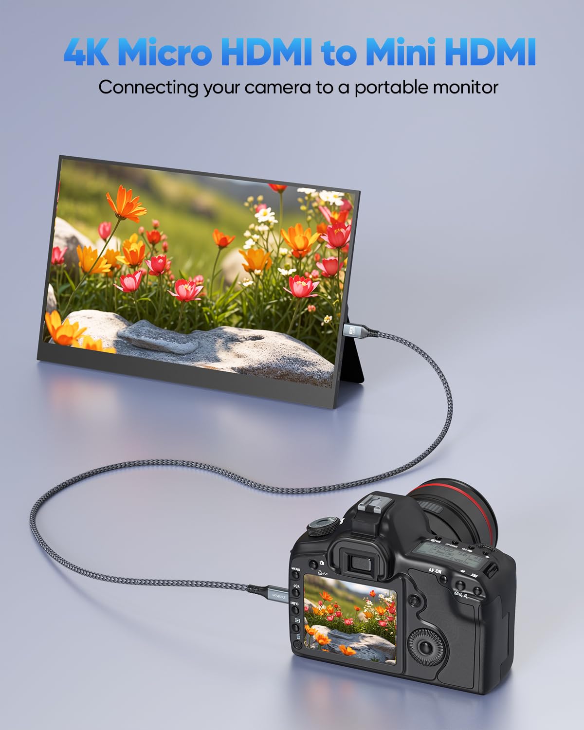 Cable micro HDMI a mini HDMI 4K de 3.3 pies para cámara Raspberry Pi 5/4 a monitor portátil, mini HDMI tipo C macho a micro HDMI tipo D, cable trenzado 4K @60Hz, 2K, 1080P, 3D 5