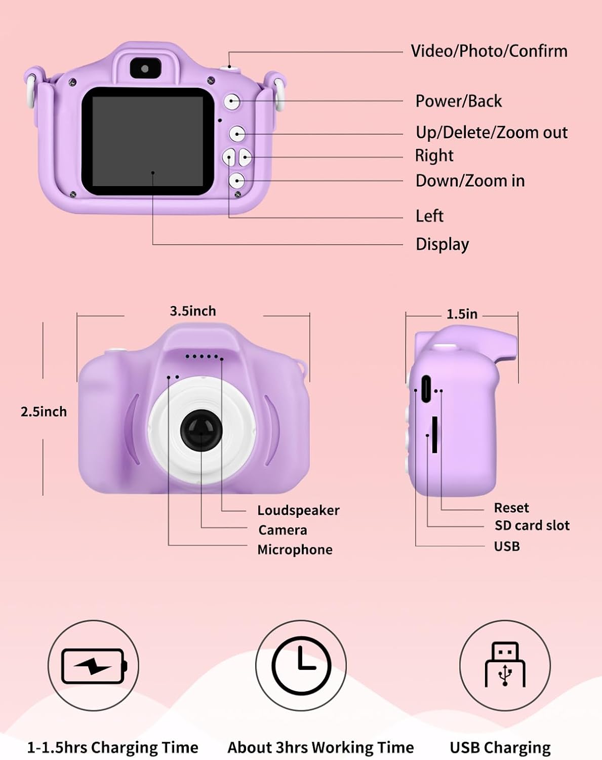 Diagram of the Knagsfa Kids Camera showing labeled parts: Video/Photo/Confirm button, Power/Back button, Up/Delete/Zoom out button, Right button, Down/Zoom in button, Left button, Display screen, Loudspeaker, Camera lens, Microphone, Reset hole, SD card slot, and USB port. Dimensions are also shown: 2.5 inches height, 3.5 inches width, 1.5 inches depth.
