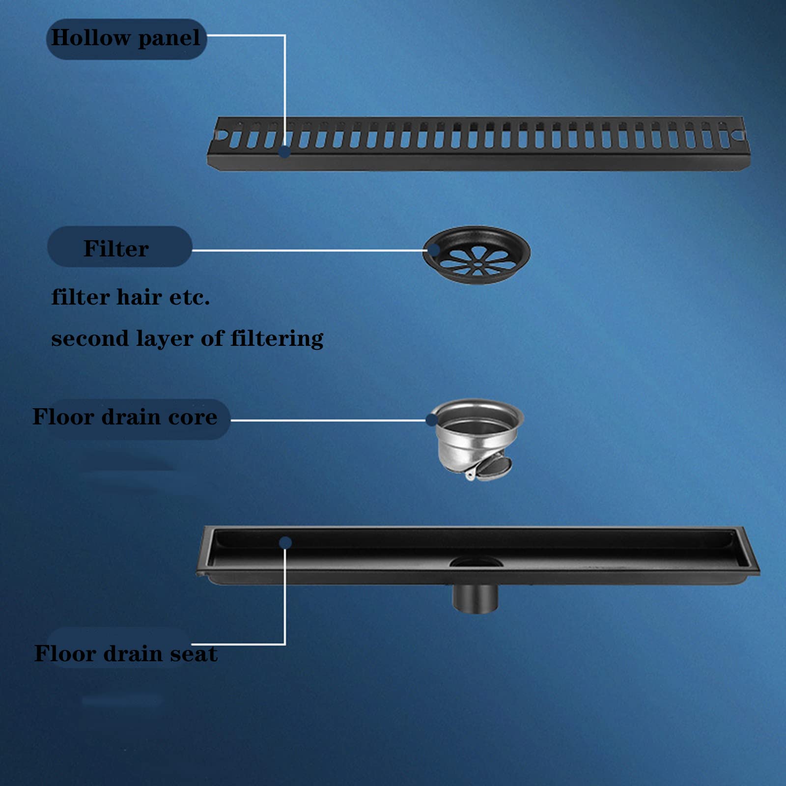 Scarico Doccia Nero 10x10 Cm In Acciaio Inox SUS 304 Con Filtro E Flangia Regolabile