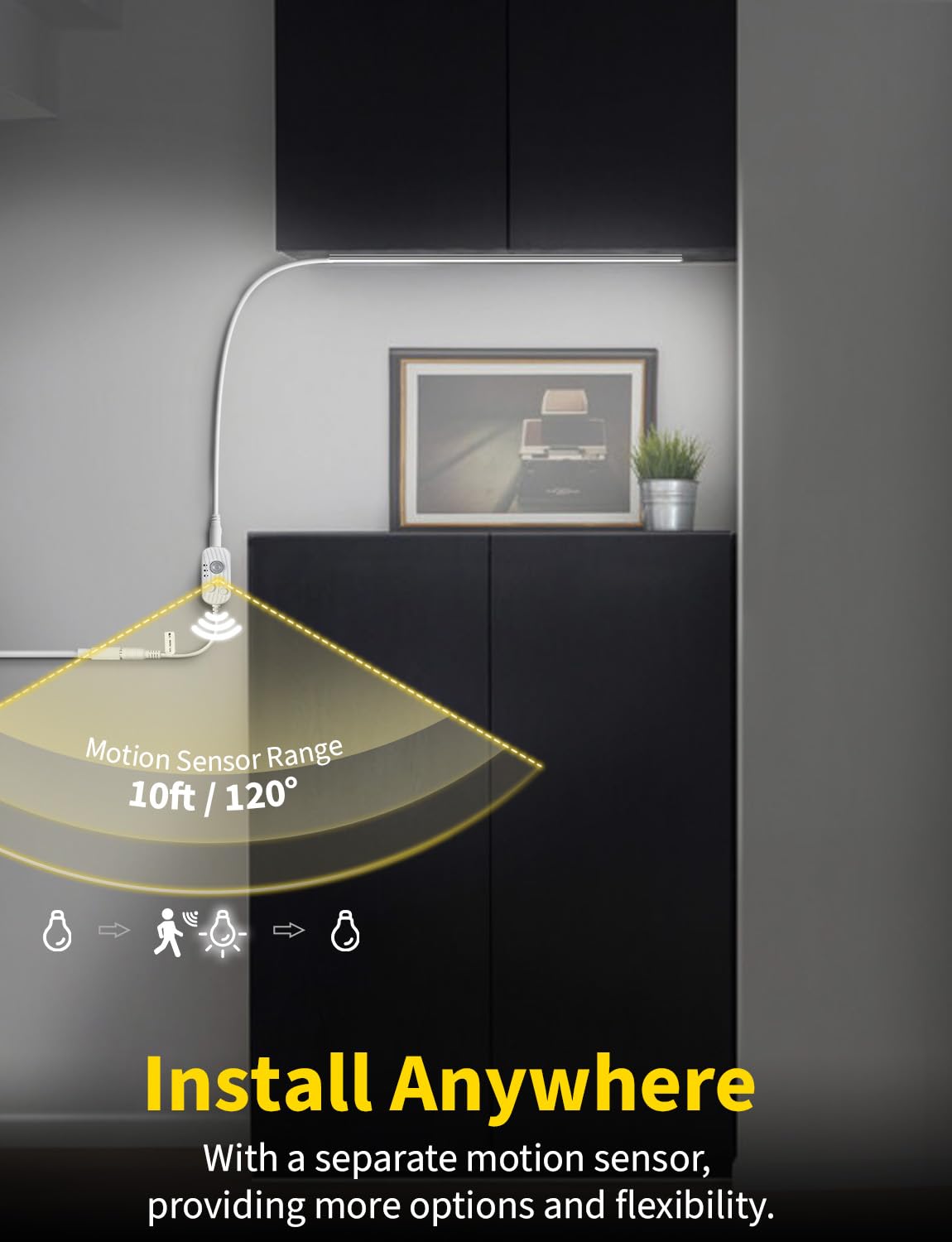 AuyiHomu Under Cabinet Lighting Motion Sensor Plug in, 15 Inch 12V Dimmable Timming Magnetic Ultra Thin Super Bright with AC Adapter for Kitchen/Toilet/Indoor/Closet/Hallway(Cool White/6000K)