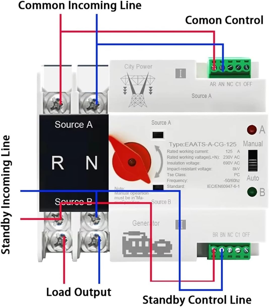 2P 100A 110V/220V Automatic Transfer Switch Electrical Selector Switches Dual Power Switch(110V)