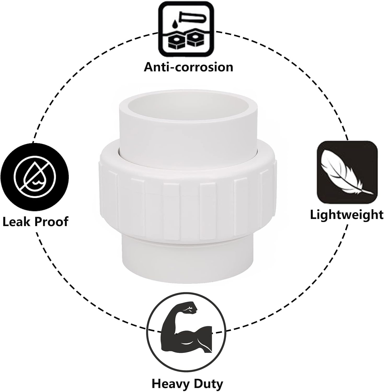 2 Pack 2" PVC Union Coupling Pipe Fitting (Socket x Socket) 2 Inch PVC Slip Union PVC Adapter Coupling Schedule 40, EPDM O-Ring, White