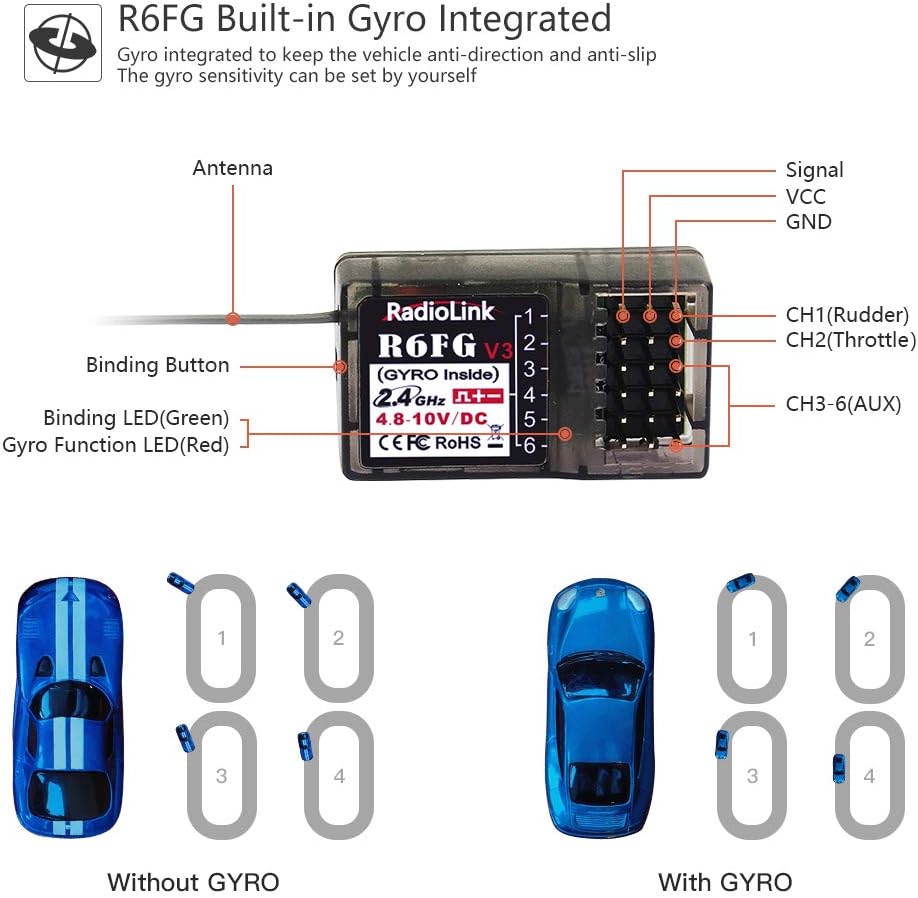 Radiolink RC4GS V2 4 Channels RC Transmitter and R6FG Gyro Receiver 2