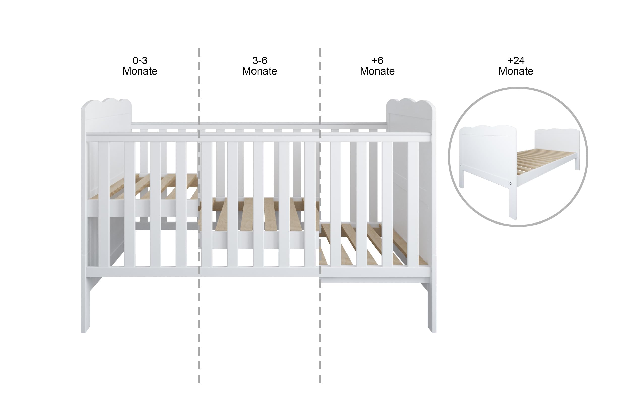 zee Cuna Bebé Blanca 140x70 Isabel 2 en 1 Convertible Junior
