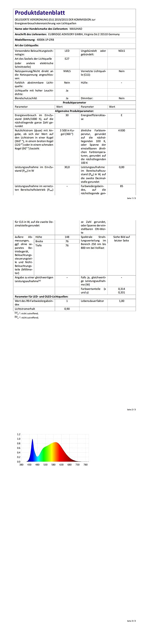1 x żarówka LED 30 W E27, odpowiednik lampy halogenowej 250 W, neutralna biel 4000 K 3500 lm, lampy kukurydziane E27, bez migotania, wysoka jasność i brak możliwości ściemniania, oszczędność