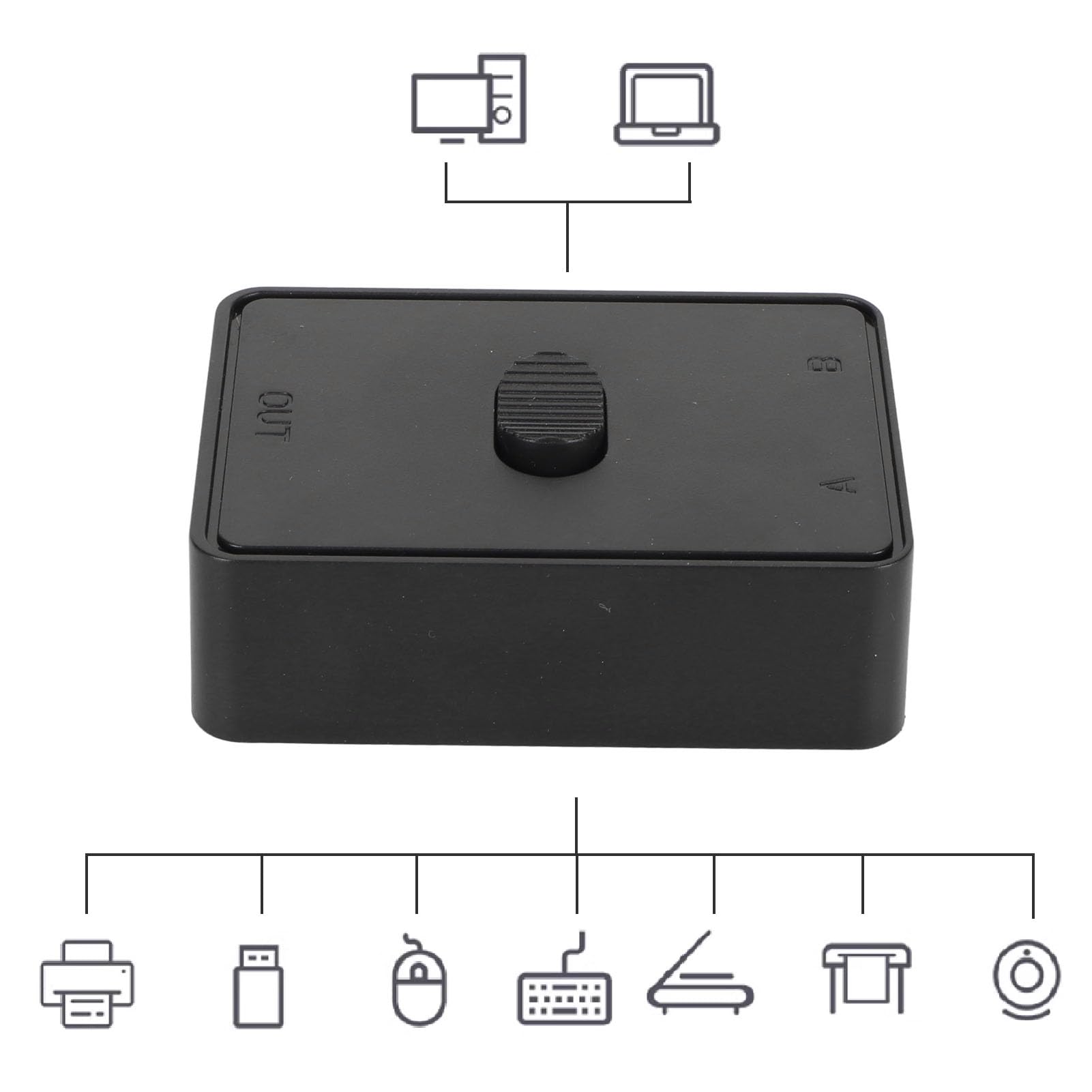 Przełącznik USB KVM, Dwukierunkowe Wyjście 2 w 1. Wskaźniki LED. Selektor Przełączników USB 3.0. Przenośna Funkcja Plug and Play dla drukarki.