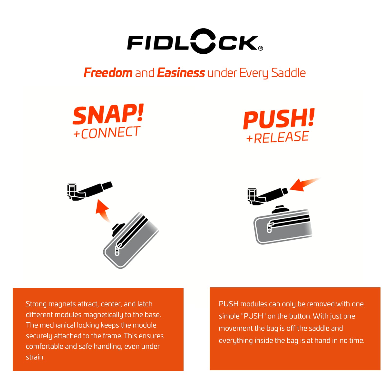 Fidlock Uniseks – dla dorosłych PUSH saddle base, czarne, One Size