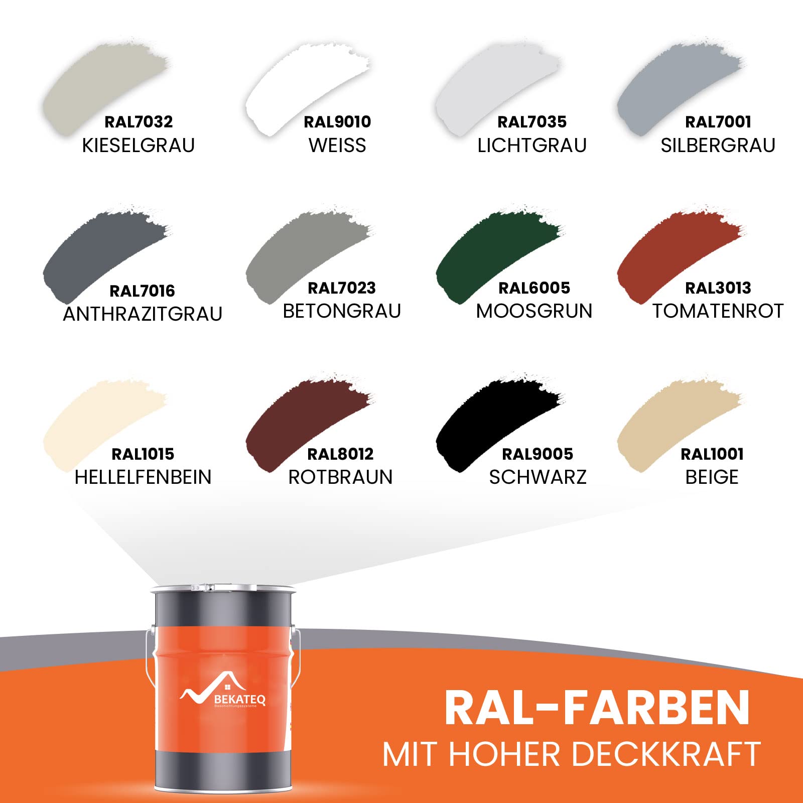 Wetterschutzfarbe Mahagonibraun 2,5l, Holzlack, Holzfarbe, Holzschutzfarbe Holzschutz vor Nässe, Verwitterung & UV-Strahlen - Holz Decklack lösemittelfrei, schnelltrocknend, hochdeckend BEKATEQ LS-420