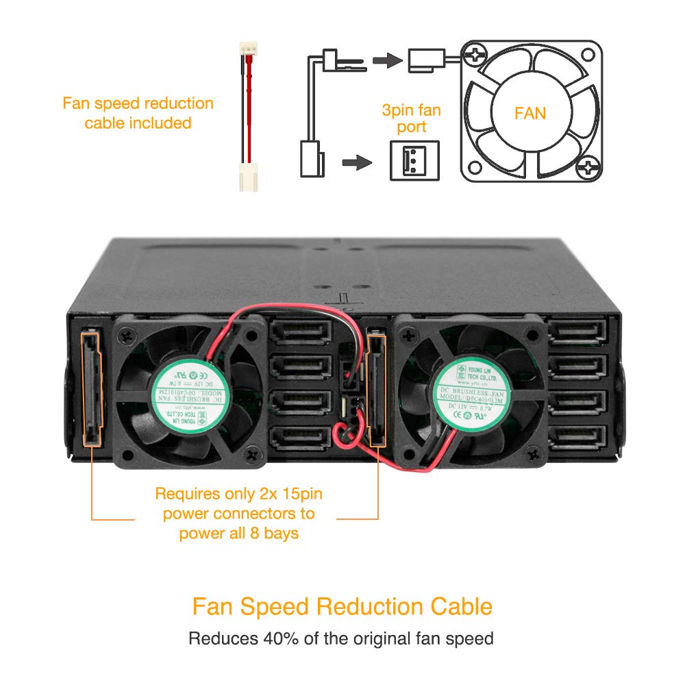 Amazon.co.jp: ICY DOCK MB998SK-B 8ベイ2.5インチSATA HDD＆SSDバック
