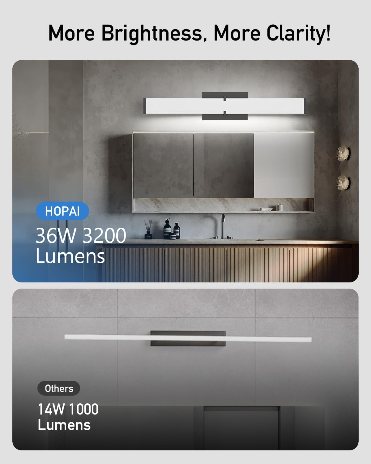 Modern Bathroom Light Fixtures Over Mirror, 32 Inch Dimmable Vanity Lights for Bathroom, 36W 3200 Lumen 5CCT LED Vanity Light Bar, Matte Black Vanity Lighting Fixtures with ETL Certified