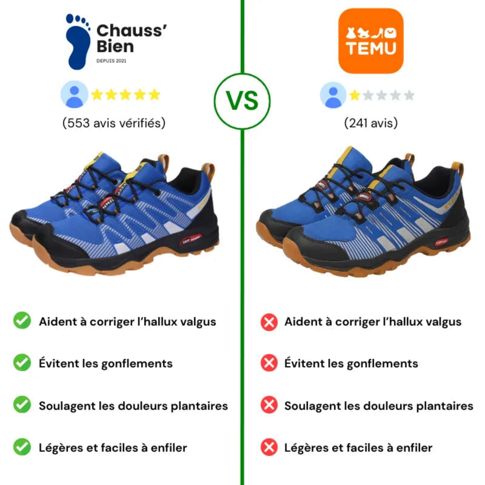 OrthoTrailPro - Chaussures de Marche à Confort orthopédique，Confortables et Respirantes, légères, adaptées à la randonnée, à la pêche et à diverses Autres activités de Plein air