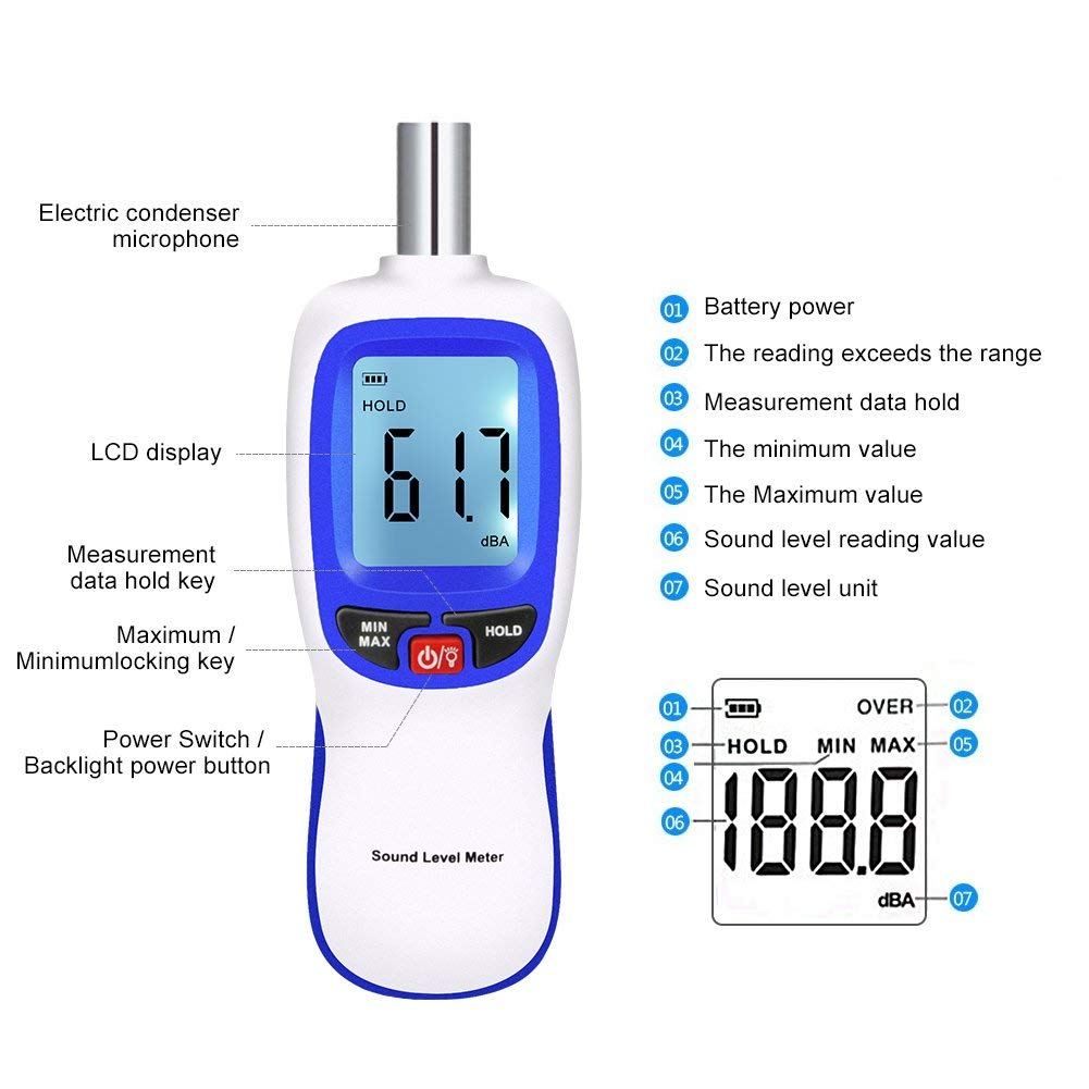 Sound Level Meter, Tragbares Digitales Schallpegelmesser zur Geräuschmessung 30-130dba Dezibel Messgerät, dB Messergerät für Kontrolle Klangqualität