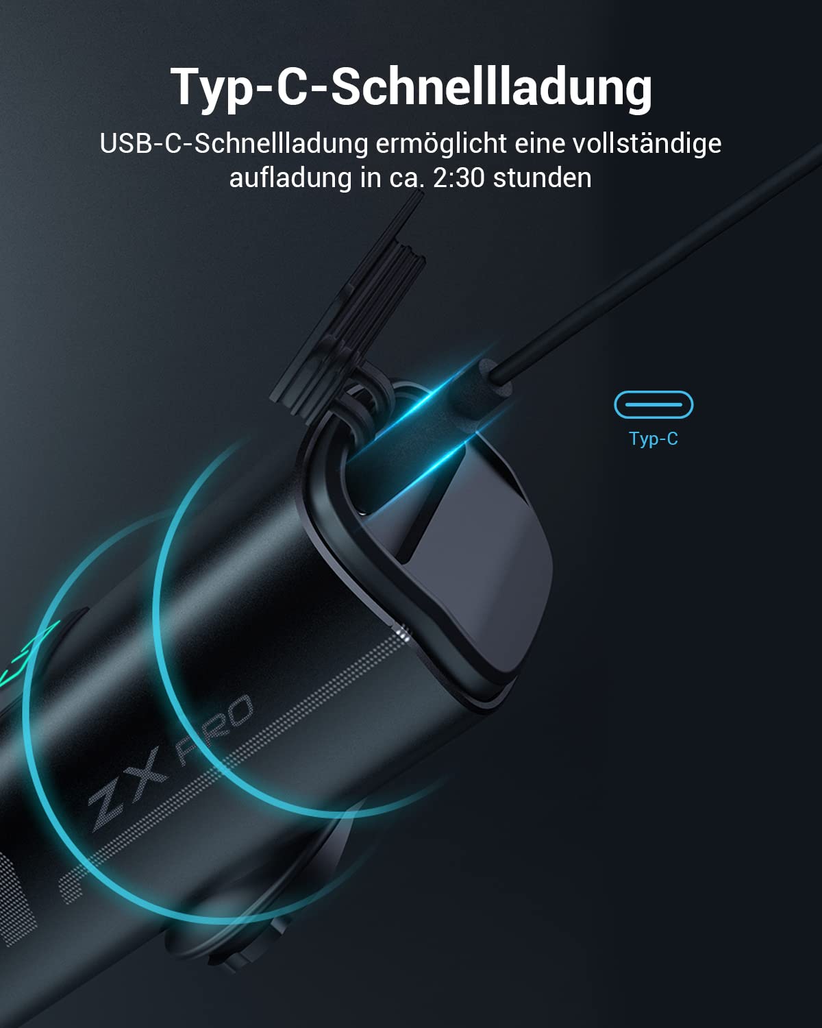 MagicShine ZX Pro Fahrradlicht 100 Lux, StVZO Zugelassen mit 3 Leuchtmodi LED Fahrradbeleuchtung, IPX6 Wasserdicht Fahrradlicht USB Aufladbar Fahrradlampe Frontlicht, Gut für Fahrrad Pendeln