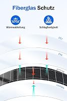 ECO-WORTHY 260W Flexibilis Napelem (2x130W) - Üvegszálas, 12BB Monokristályos, 23% Hatásfokú - Erkélyre, Lakóautóra, Hajóra, Kempingezéshez, 7