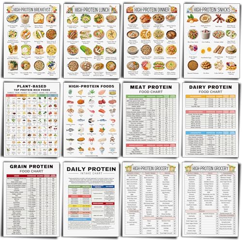 Image of Sinload 12 Pcs High Protein Food List Posters Protein Meal Plan and Grocery List Rich Protein Food List for Kitchen Wall Daily Decor