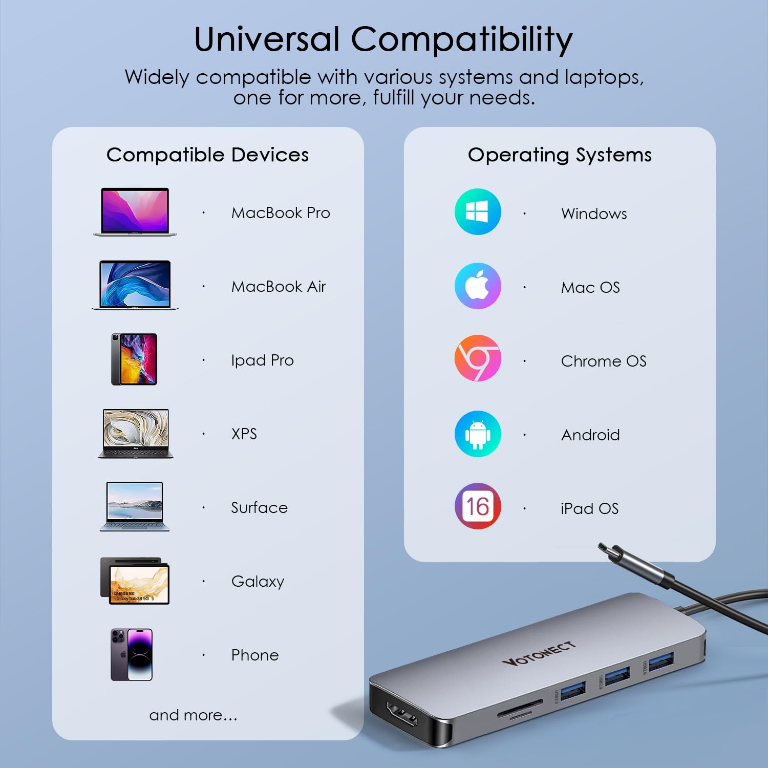 Hub USB C 10 w 1 z adapterem HDMI 4K, czytnikiem kart SD/TF, ładowaniem PD 100 W, 2 portami USB 3.0 i 3 portami USB 2.0 do MacBooka Pro/Air, Dell XPS, Lenovo ThinkPad itp.