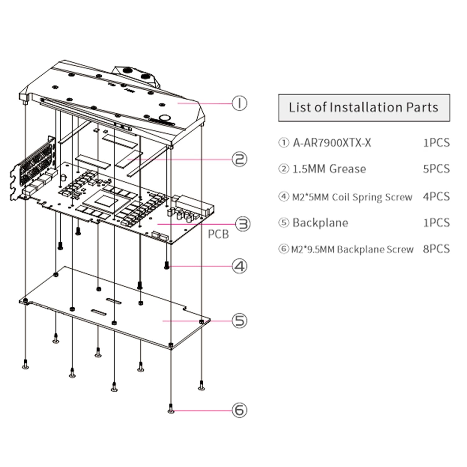 Amazon.co.jp: GPUウォーターブロック水冷ブロック ASRock AMD Radeon