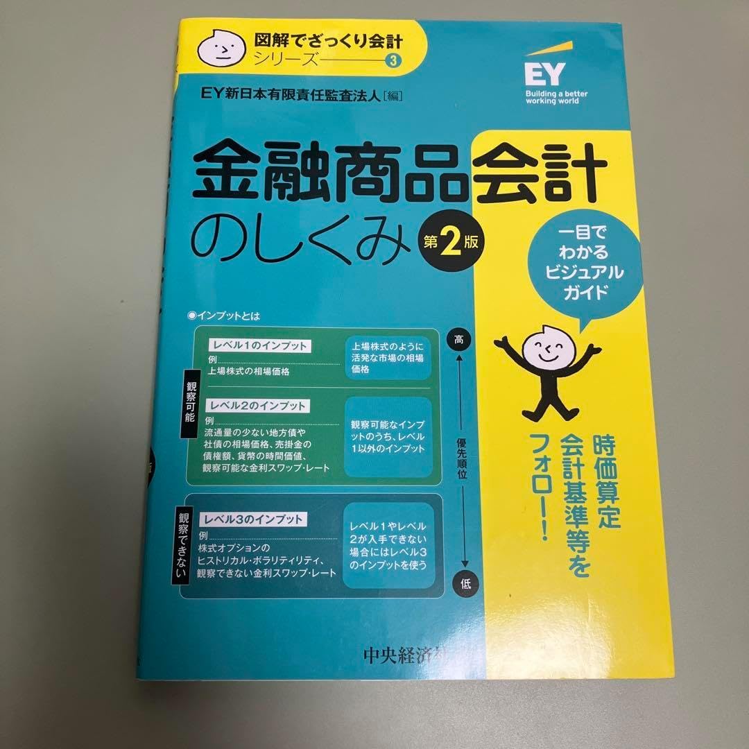 金融商品会計のしくみ 3