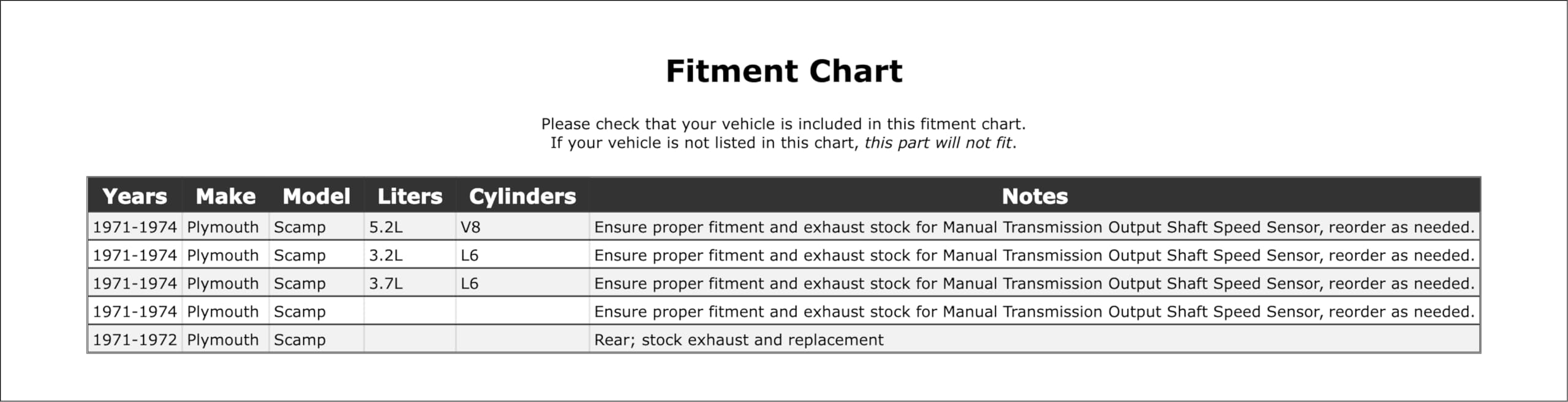PartCatalog Parking Light Bulb Socket Compatible With Plymouth Scamp 1974 1973 1972 1971 P-2567226