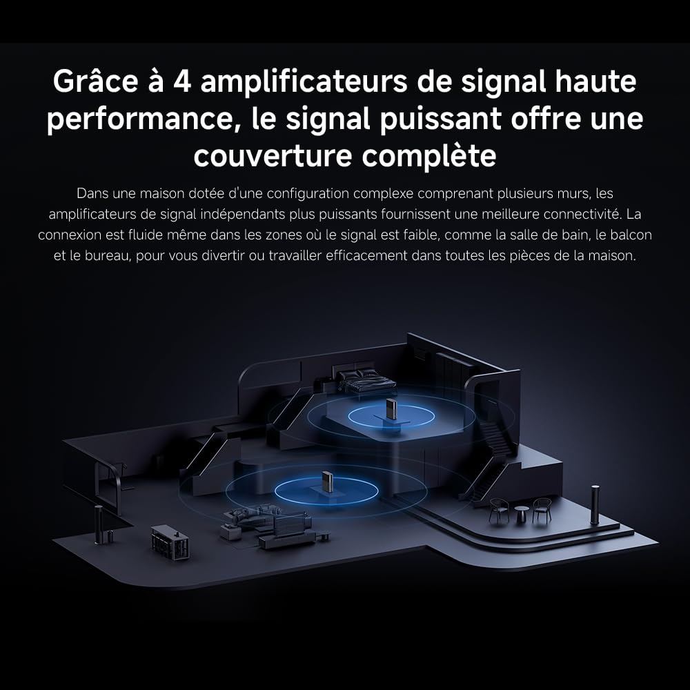 Routeur WiFi7 BE3600 - Port 2.5G, Mesh WiFi, BLE, Connexion Multi-Dispositifs