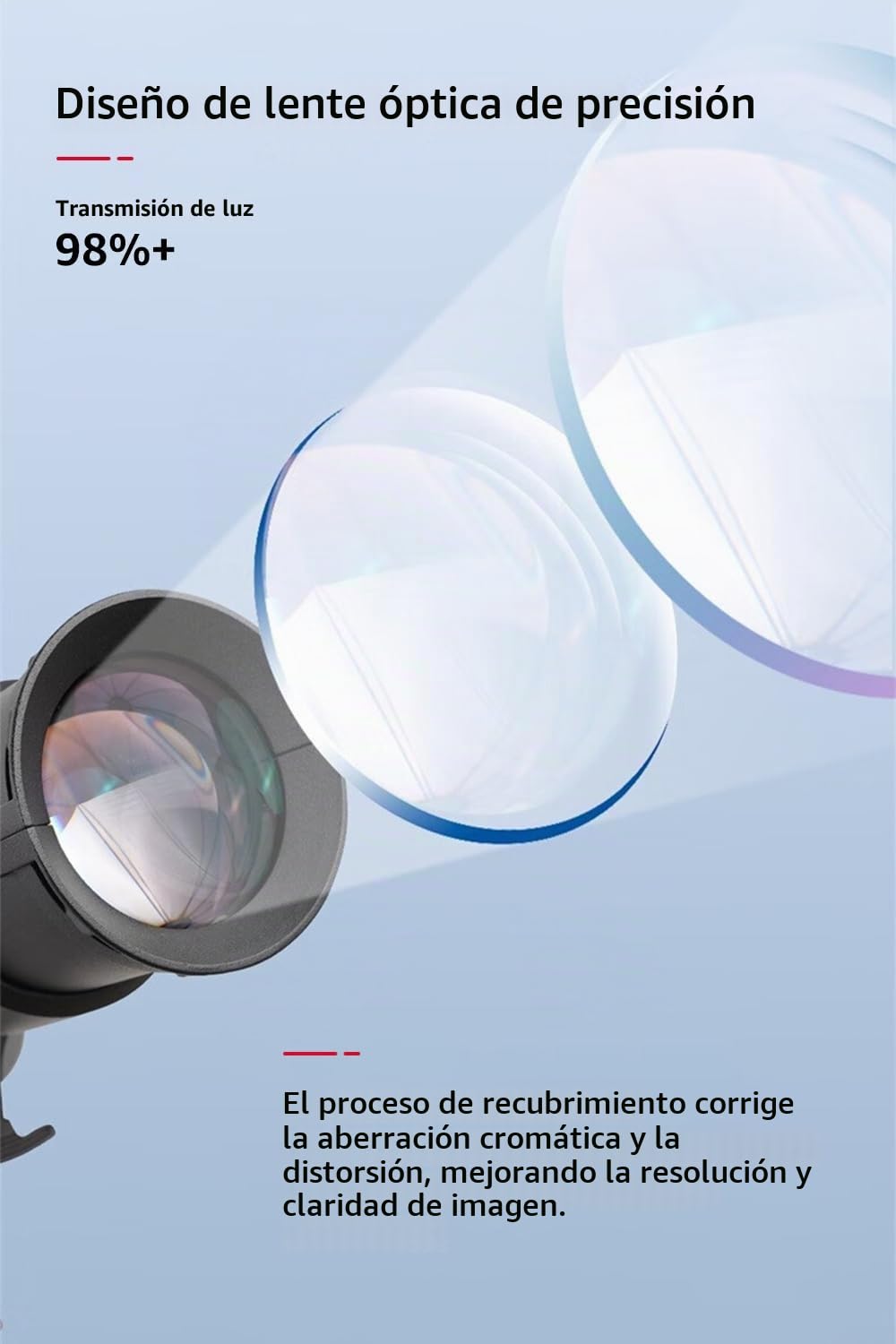 Aputure Amaran Spotlight SE 19° - Juego de lentes de proyección de precisión para Amaran 300c, 150c, 200x S, LS 300x, compatible con Bowens Mount luz puntual de hasta 300 W