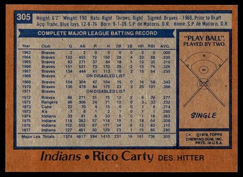 Miniatura 2 de Baseball MLB 1978 Topps #305 Rico Carty Indians