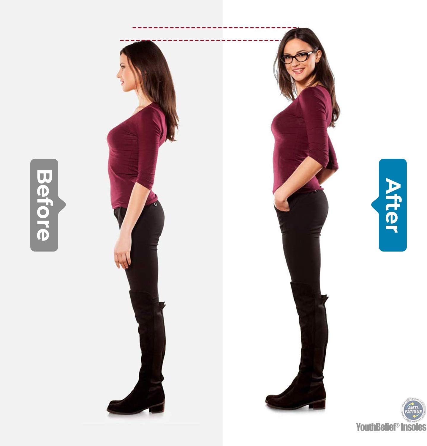 Heel Cushions and Cups for Plantar Fasciitis【2021 Updated Version】Silicone Heel Cup Pads for Bone Spurs Pain Relief (Gray-Pop, W 7-9.5 / 10-13) : Health & Household