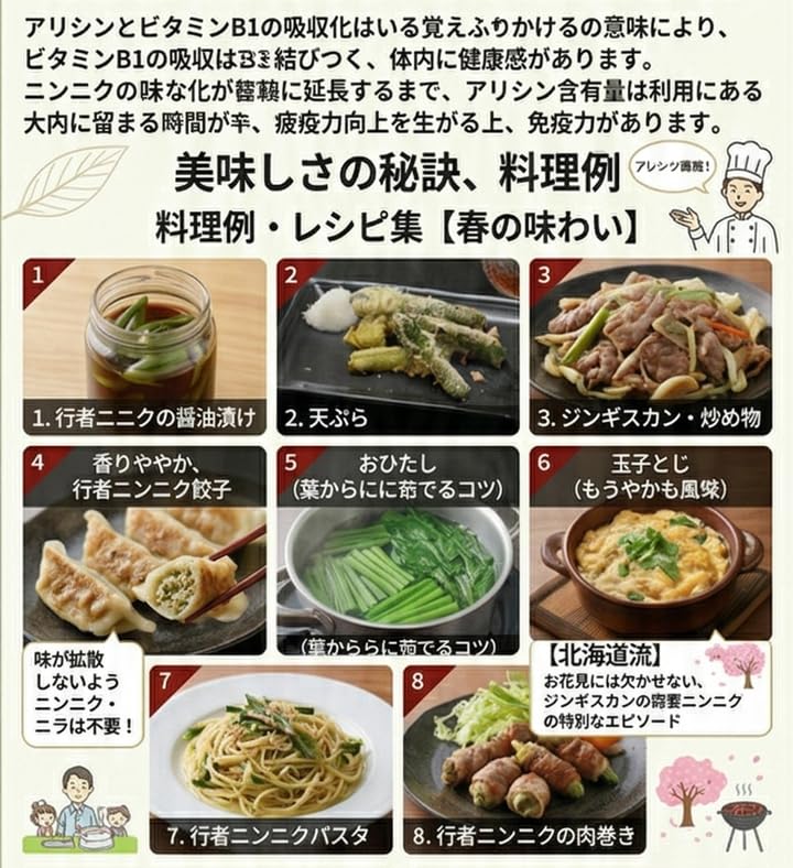 Amazon.co.jp: 北海道産 行者にんにく 1kg 採れたて 山菜