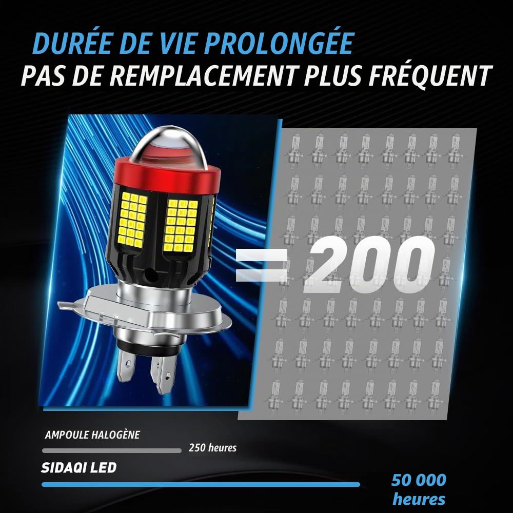 H4 LED Ampoule de phare de moto blanc, 2800 lm, luminosité 300% HB2 9003 H4, kit de conversion tout-en-un à faisceau haut/bas pour moto scooter 12-80V