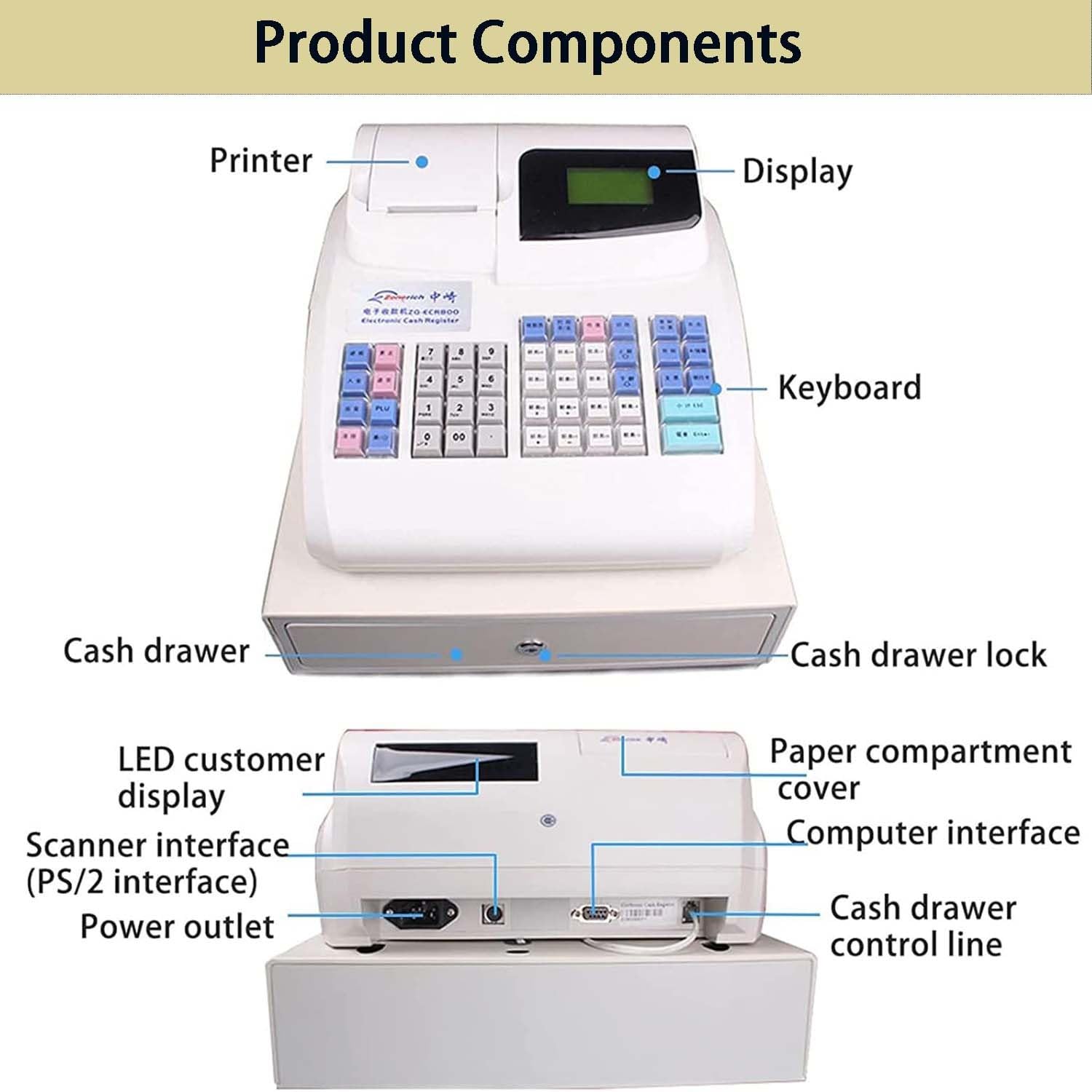 Caja Registradora, Punto De Venta para Comercio Minorista. Sis-Tema Tpv, Caja Registradora Electrónica, Permite Crear Y Modificar Datos De Productos Y Generar Diversos Informes(White)
