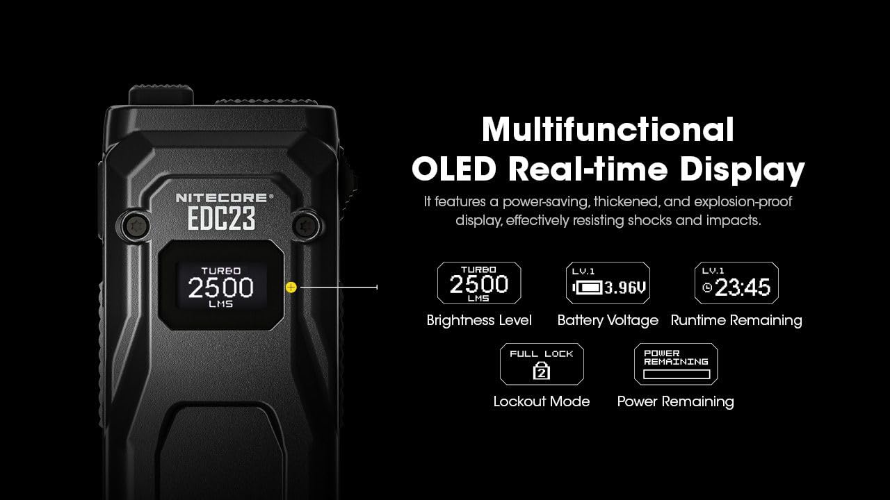 Nitecore EDC23 Torcia elettrica Ricaricabile