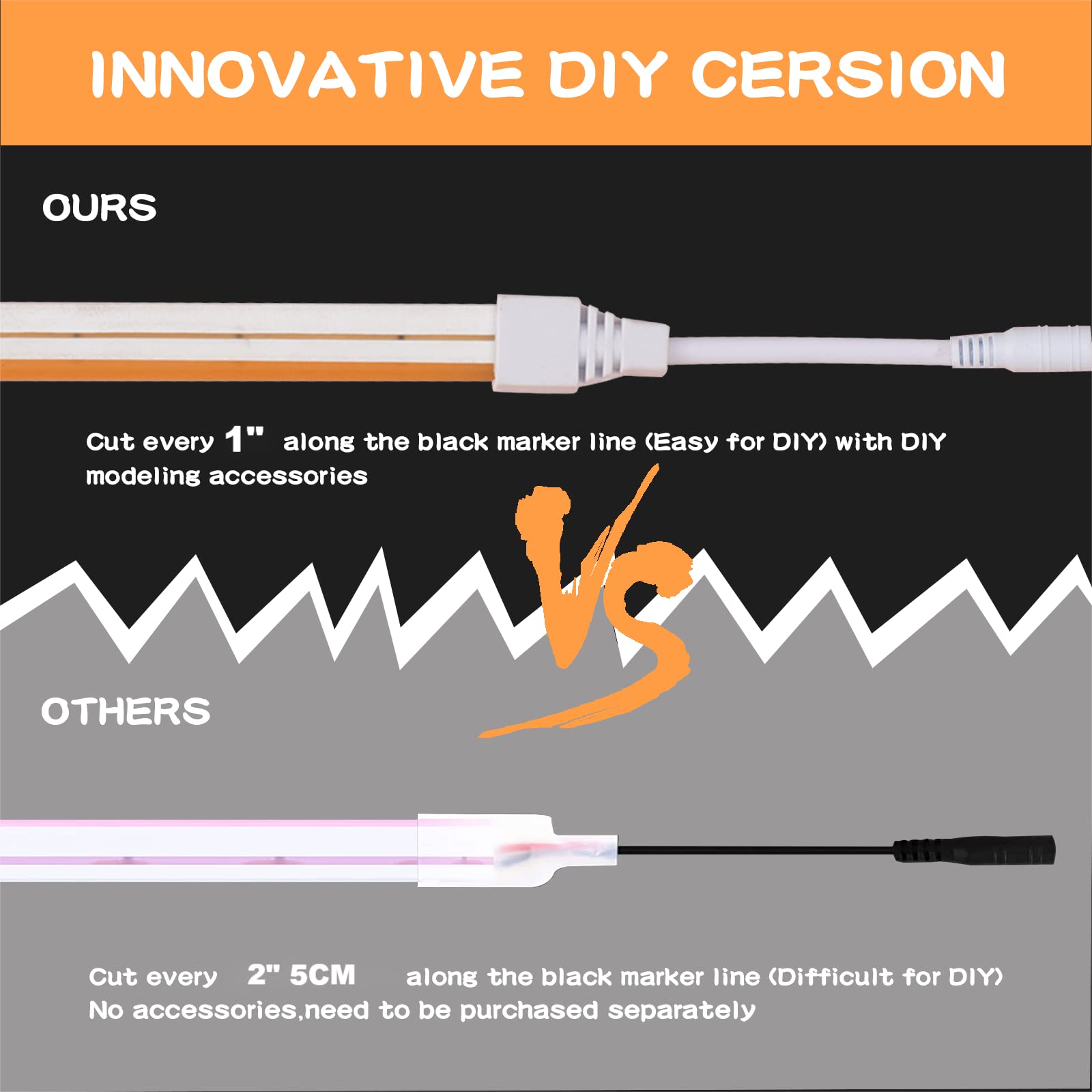 Meijiajia LED Neon Strip Lights, Orange 12V/16.5ft, Flexible Diffuser, Cuttable & Bendable Waterproof Silicon, for Mood Lighting, Decor & Sign Custom. [Power Adapter not Included]