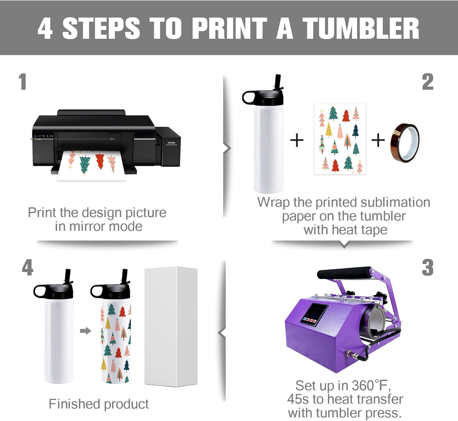 BetterSub 20oz Sublimation Sports Water Bottle Bulk - Stainless Steel Insulated White Tumbler with Wide Mouth Flip Lid & Straw, 6 Packs Sublimation Tumbler Blanks for Custom Design (20oz White)