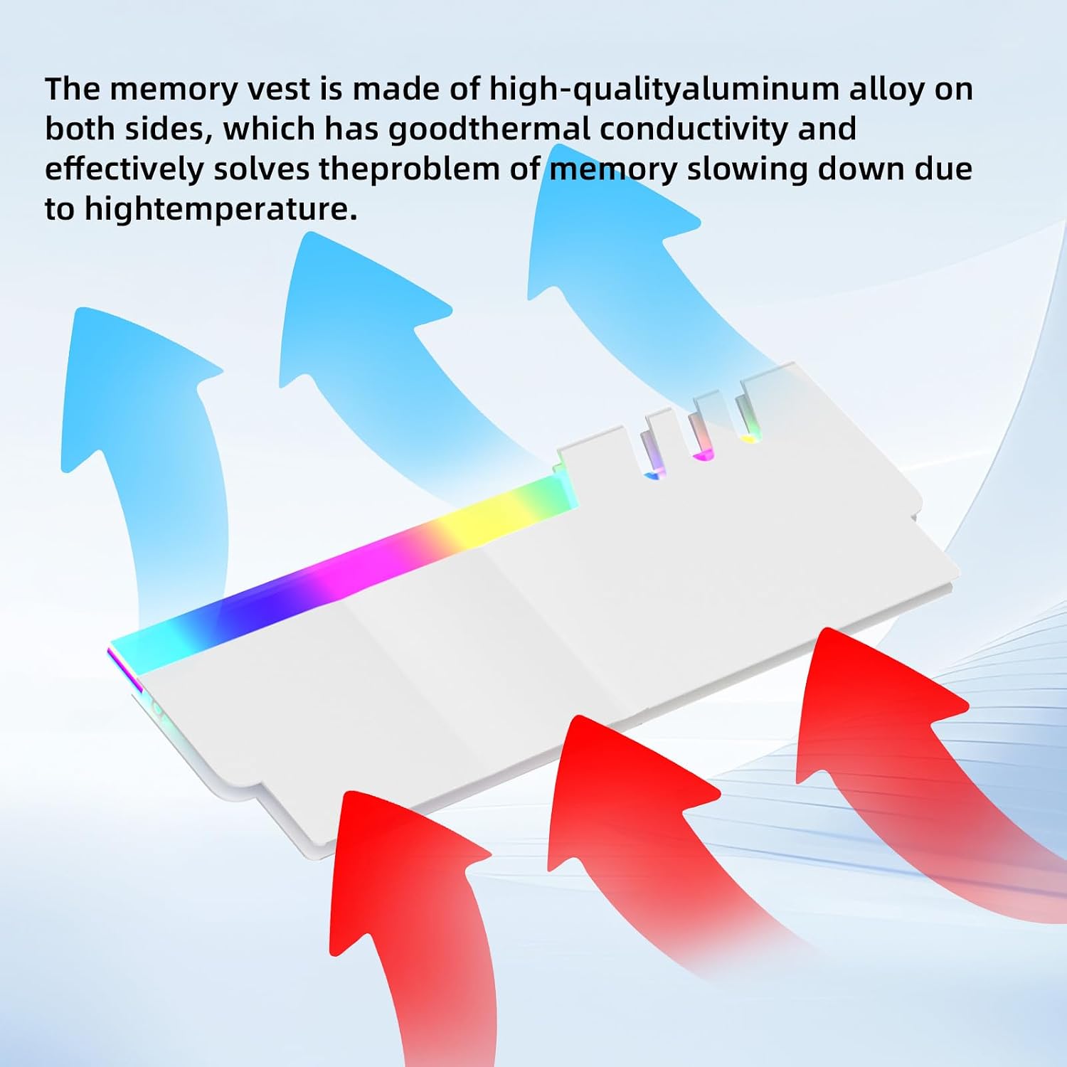 2 Pack ARGB RAM Heatsink, RAM Cooler Vest, 5V 3PIN RGB RAM Heatsink White image 3