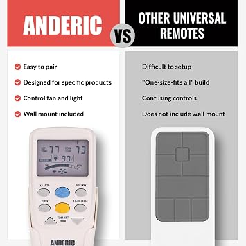 Anderic RR7096TR Thermostatic Ceiling Fan Remote Control Replacement for Hampton Bay CHQ7096T | Reverse, Fan Auto, Timer, Light Dimmer | 303 MHz | Works with UC7067FCRX, UC70960TX