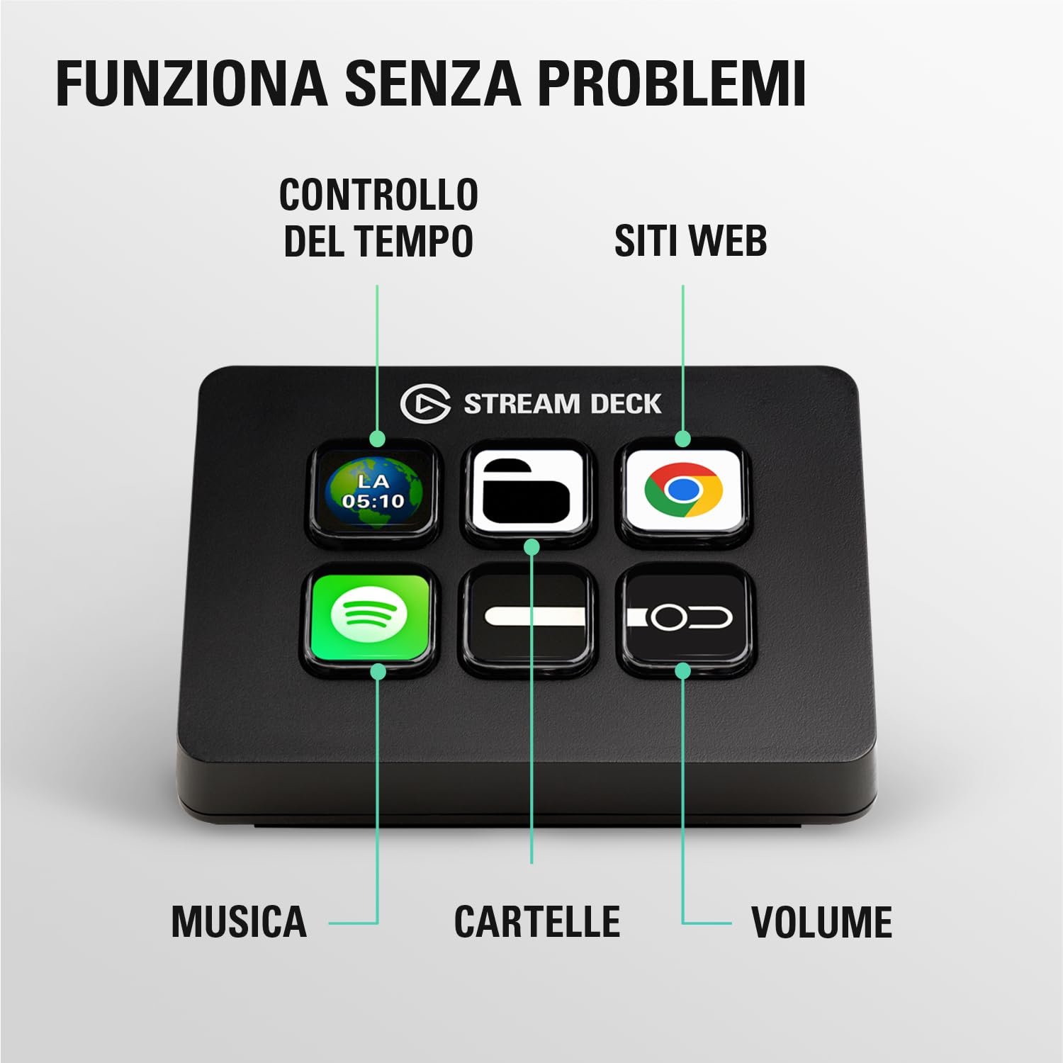 Elgato Stream Deck Mini: controlla Zoom, Teams, PowerPoint, MS Office e altro, aumenta la produttività integrando app quotidiane, configura facilmente abbreviazioni, compatibile con Mac e PC