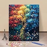 【Pinceaux Parfaitement Adaptés】 : 3 pinceaux de tailles différentes sont fournis pour les grandes et les petites surfaces, permettant de dessiner facilement des lignes fines et des détails précis.