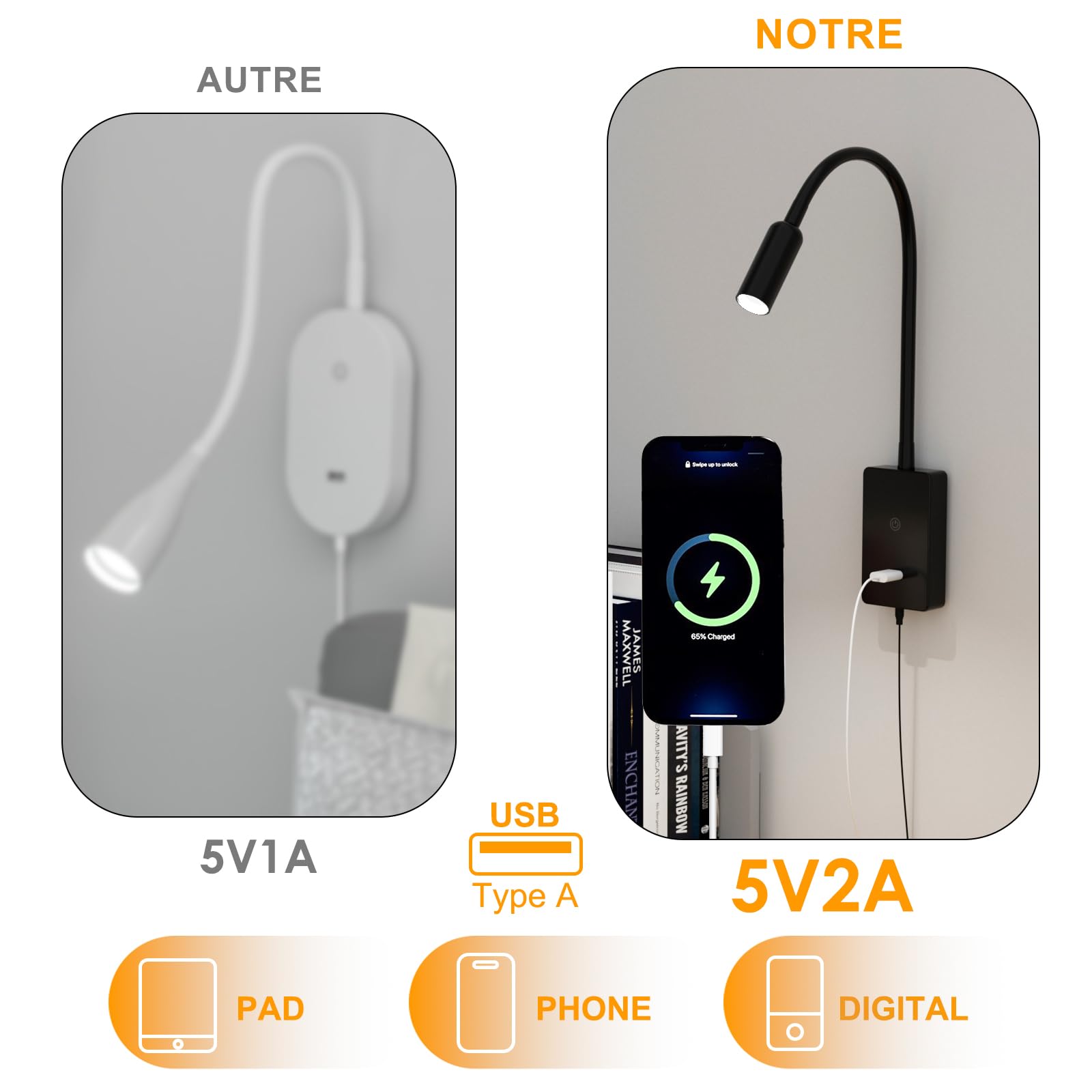 ENUOTEK Lampe de Liseuse Murale, Lampe Murale LED de 4W Pour Lit, Lumière de Lecture Tactile de 4000K Dimmable de 240Lm avec Port de Charge USB 2A, Lampe de Lecture à col de Cygne Spotlight