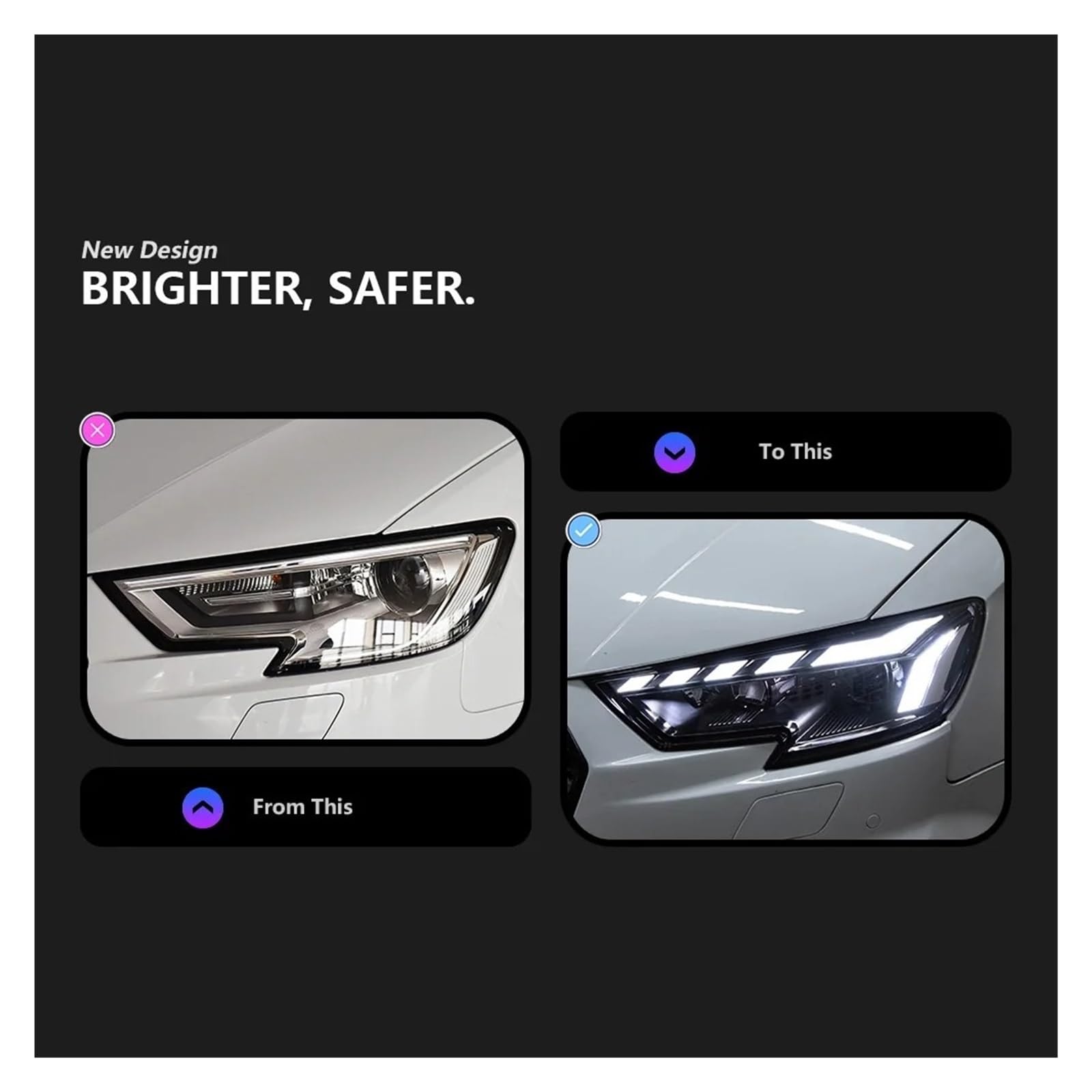 Gruppo fari per A3 8V S3 RS3 2013-2021 Berlina Hatchback Gruppo fari Auto Aggiornamento Stile RS5 Design Strumento Accessori Luci Auto(-)