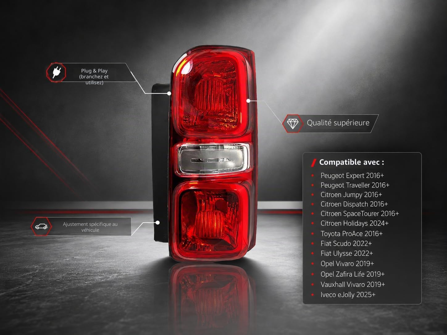 Feu Arrière Droit Compatible avec Peugeot Expert Traveller 2016+ Citroen Jumpy Dispatch SpaceTourer 2016+ Toyota Proace 2016+ Opel Zafira Life Vivaro 2019+ Fiat Scudo 2022+ 9808243080