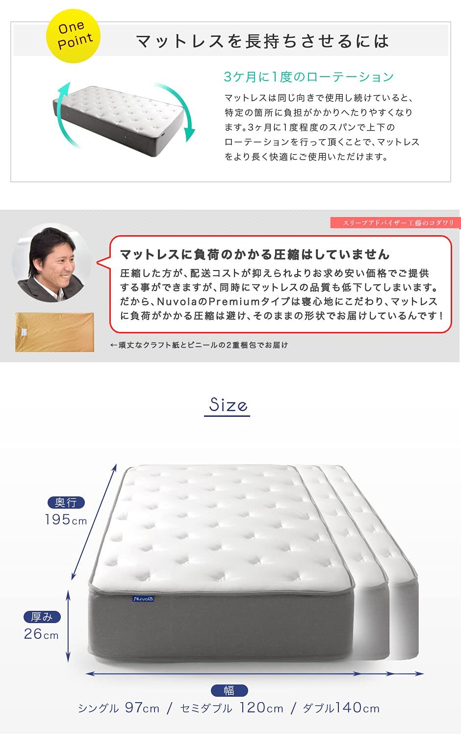 喫煙&ペットなし・女性】Nuvola セミダブルスプリングマットレス 28cm