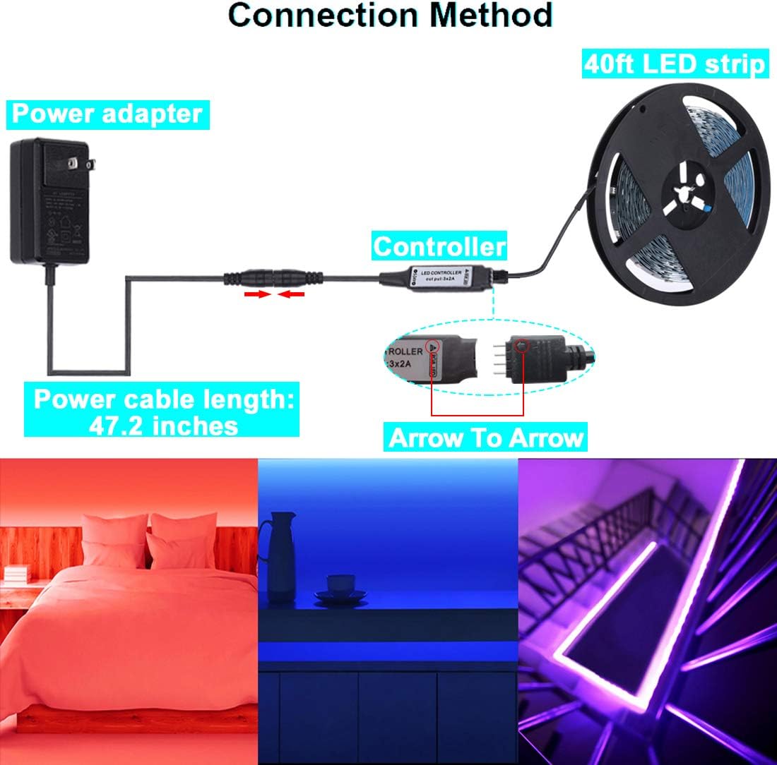 LED Strip Lights, 40ft RGB LED Strip SMD 5050 LED Lights, Color Changing Light Strip with 44 Keys RF Remote Controller 24V UL Power Adapter (Black)