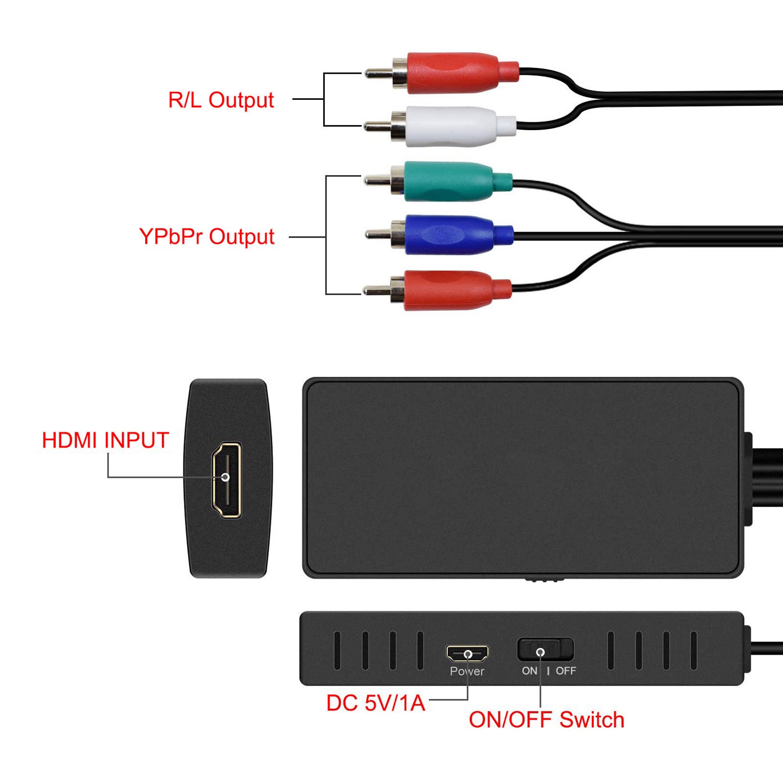 ASHATA Convertidor HDMI a YPbPr, (HDMI) Interfaz Multimedia HD a Convertidor de Componentes, Adaptador HDMI a Componente de Alta Precisión 1080P, Convertidor Plug and Play para DVD Y PC