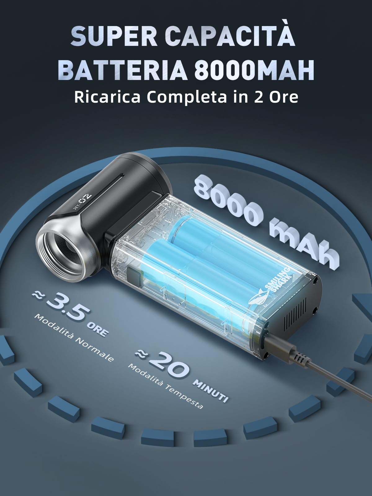 Smiling Shark Elettrico Rimuovi Polvere Aria Compressa, J02 Alluminio 150000 Giri/Min Soffiatore d'Aria Elettrico - Senza Fili con Modalità Storm & Batteria 8000mAh per PC/Auto/Casa/Camping, Nero