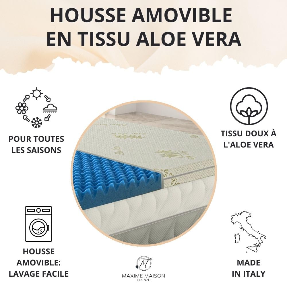 Surmatelas Mémoire De Forme MAXIME MAISON 140x190 - 5cm - Housse Aloe Vera - Fabriqué En Italie