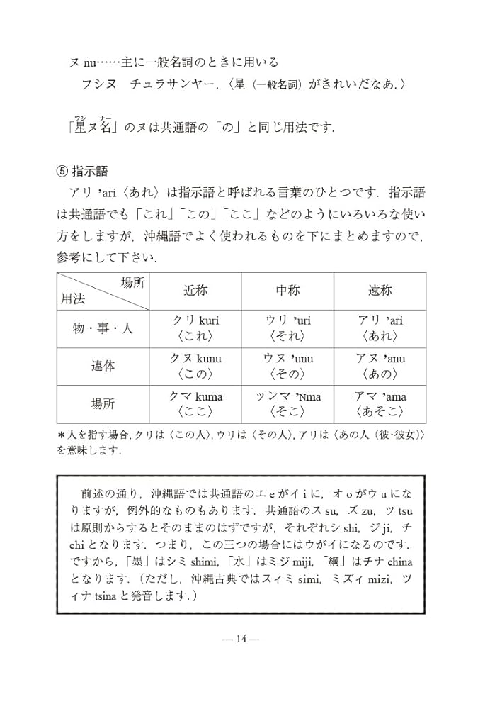 沖縄語の入門 たのしいウチナーグチ/白水社/西岡敏（単行本） 沖縄語の入門［音声DL版］：たのしいウチナーグチ | 西岡 敏