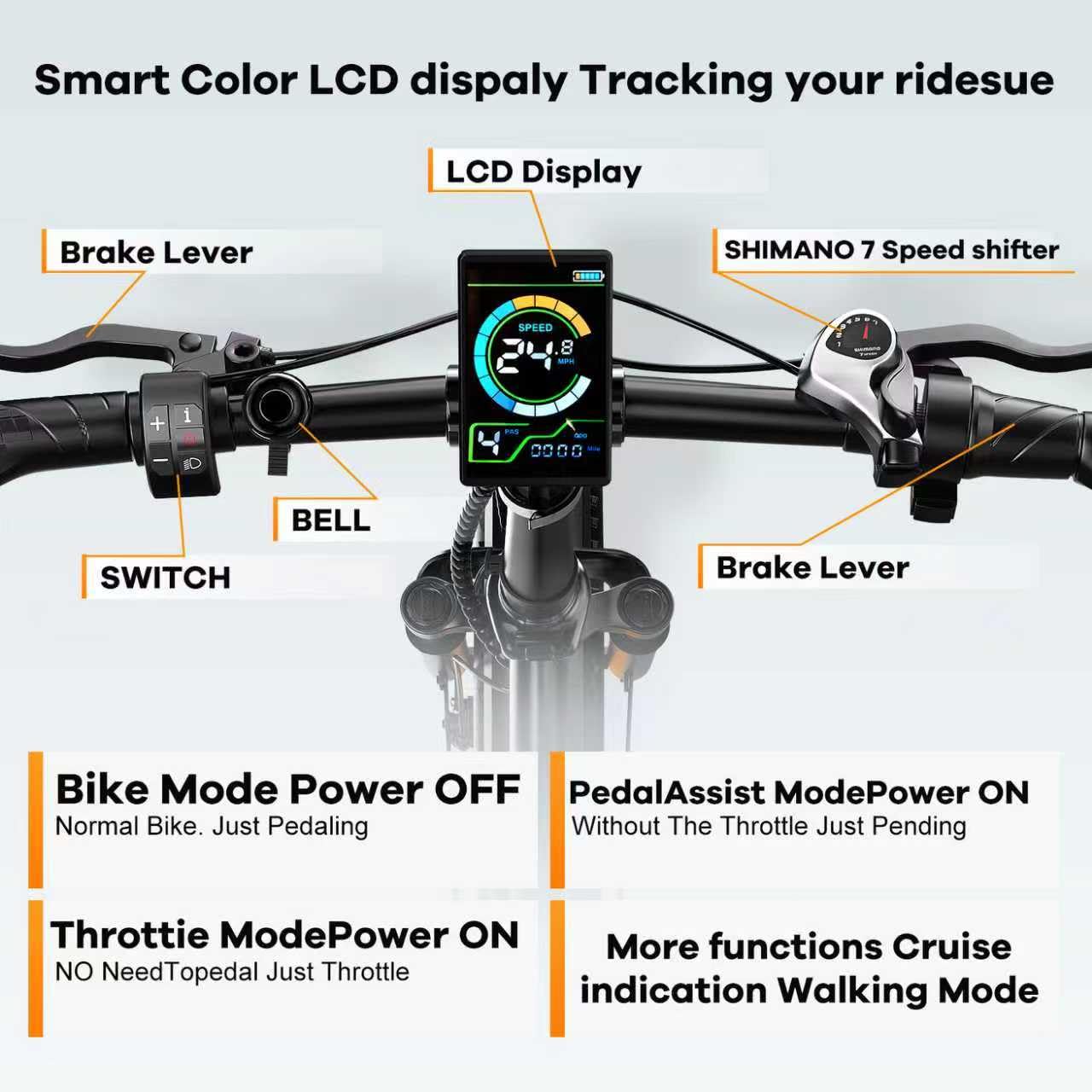 1000W Folding Electric Bike,48V 20AH Removable Battery E Bike,30+MPH,80 Miles Max Range Electric Bike for Adults,20" Fat Tire Foldable ebike,Adult Electric Bicycle for Commute Beach Snow